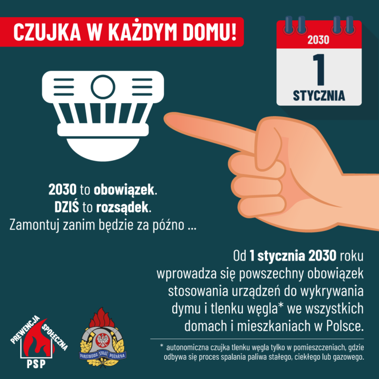 Obowiązkowe czujki dymu i czadu w Polsce – co musisz wiedzieć i kiedy musisz działać